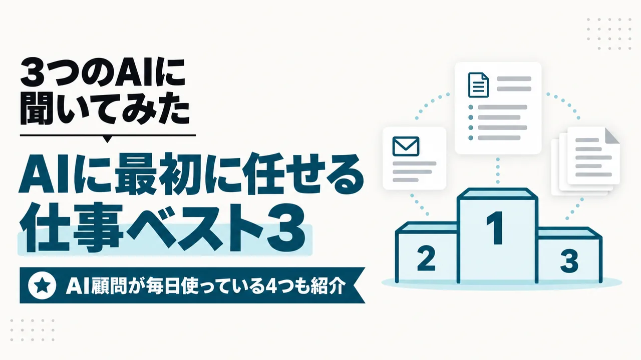 AIに最初に任せる仕事ベスト3｜ChatGPT・Gemini・Claudeの答えと、AI顧問が毎日使っている4つ