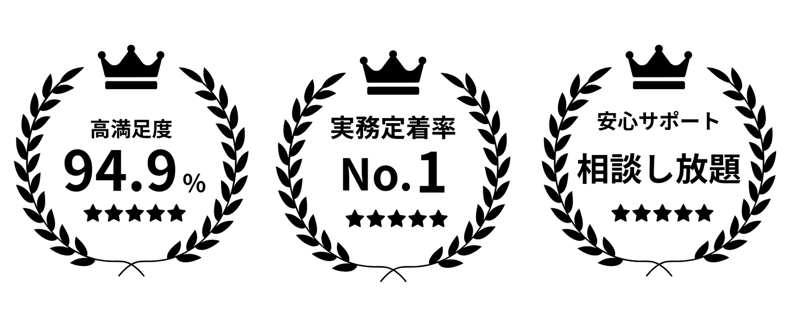 WiLLSkills | AI人材リスキリング – サービスページ
