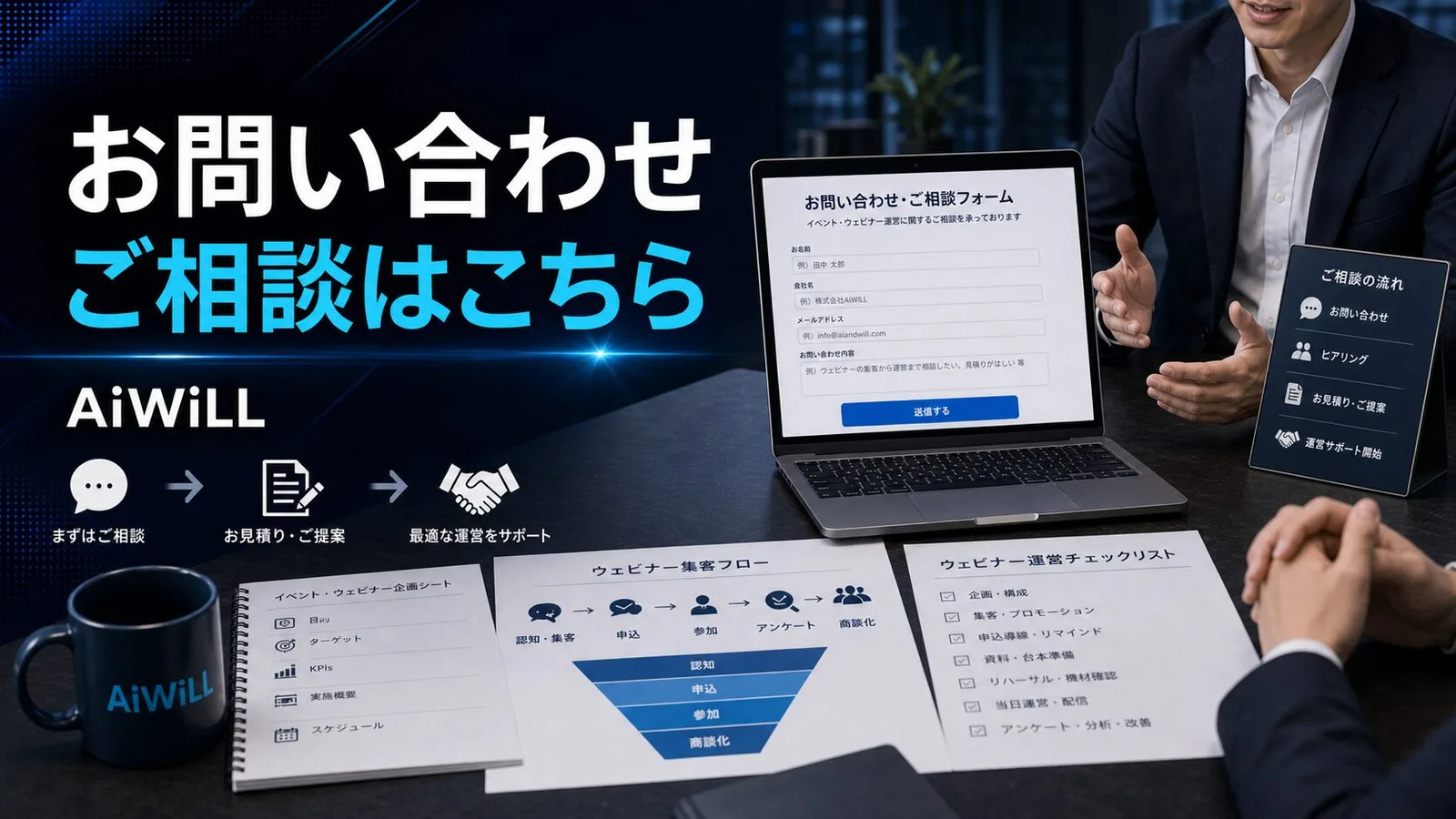 お問い合わせ|AI社員制作・AI顧問