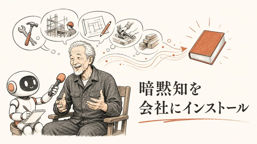 暗黙知を会社にインストール——熟練職人にAIがインタビューし、経験が1冊の本になるイラスト