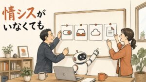 情シスがいなくても——経営者と兼任推進役がAIと一緒に4つの決めごとをボードに貼るイラスト