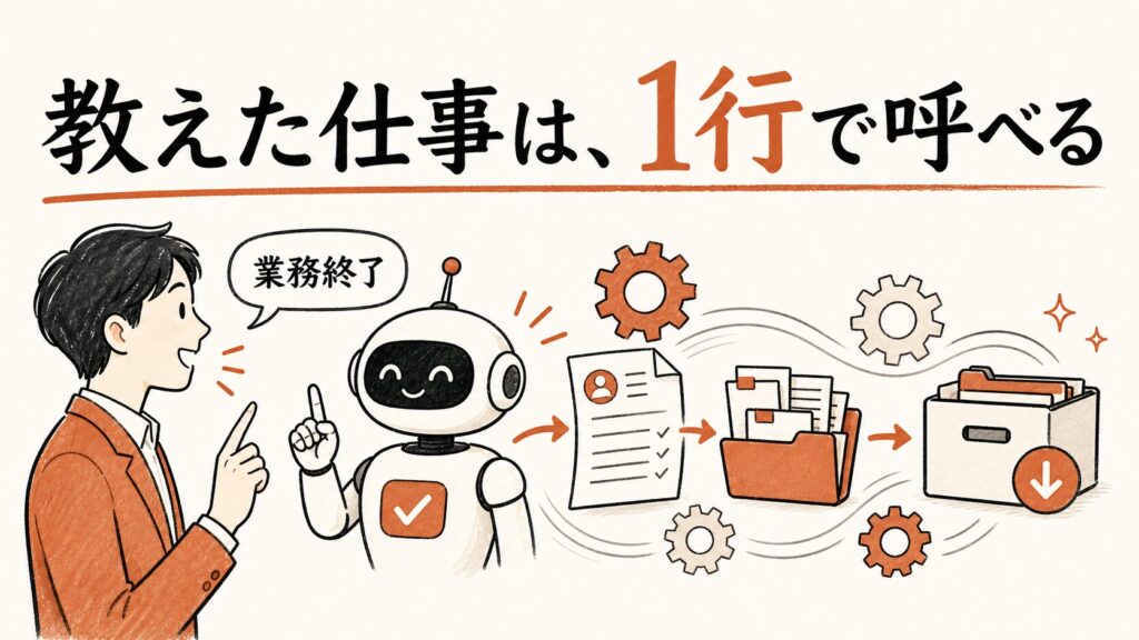 教えた仕事は1行で呼べる——「業務終了」の一言で日報が自動で流れるイラスト