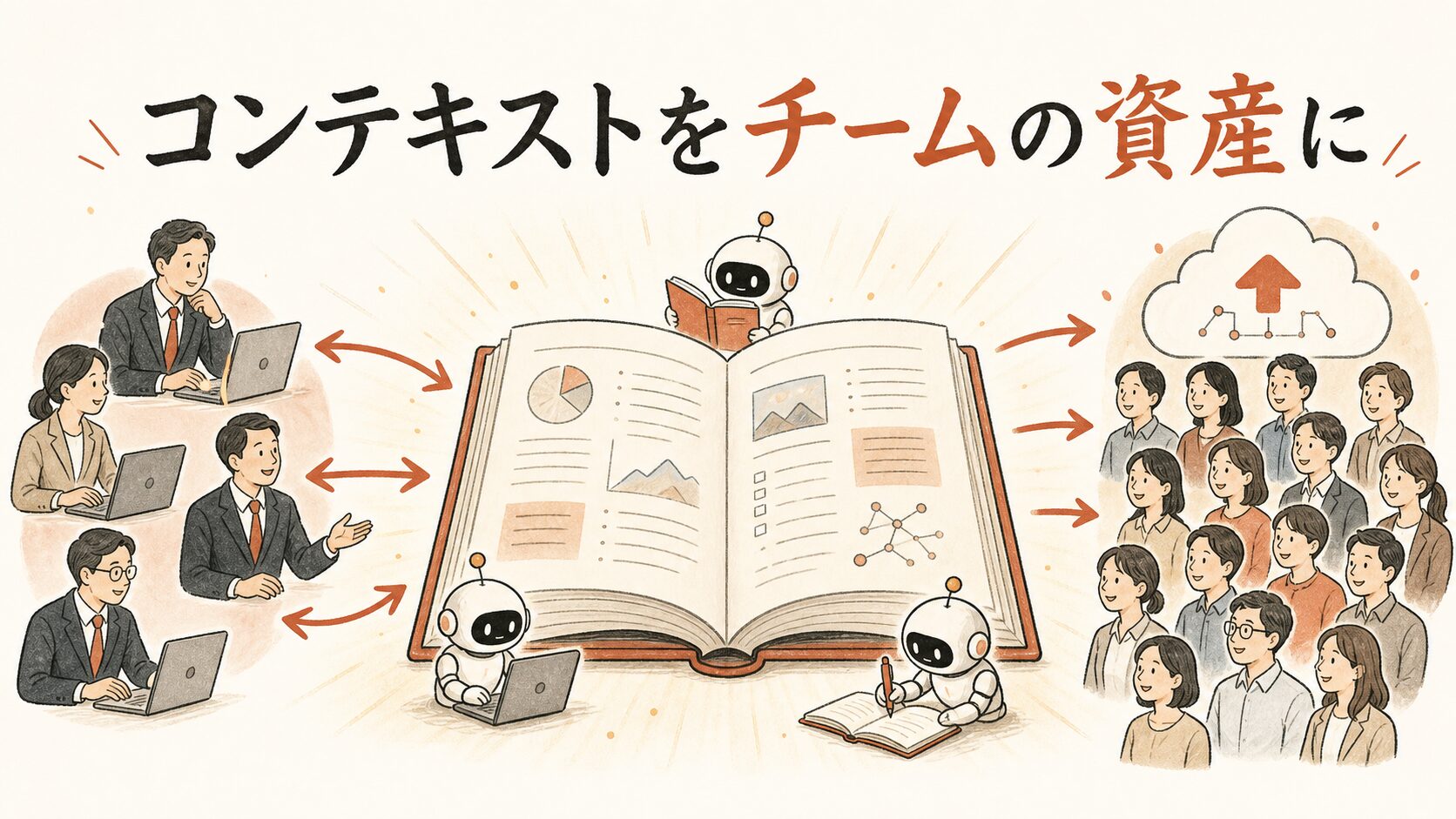 コンテキストをチームの資産に——会社の教科書を幹部とスタッフへ共有するイラスト
