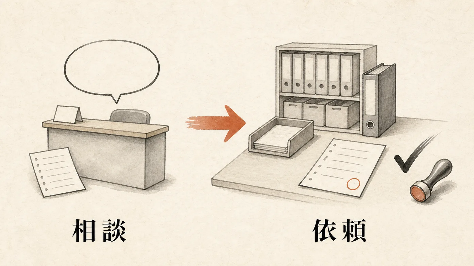 相談窓口と、仕事の依頼の対比