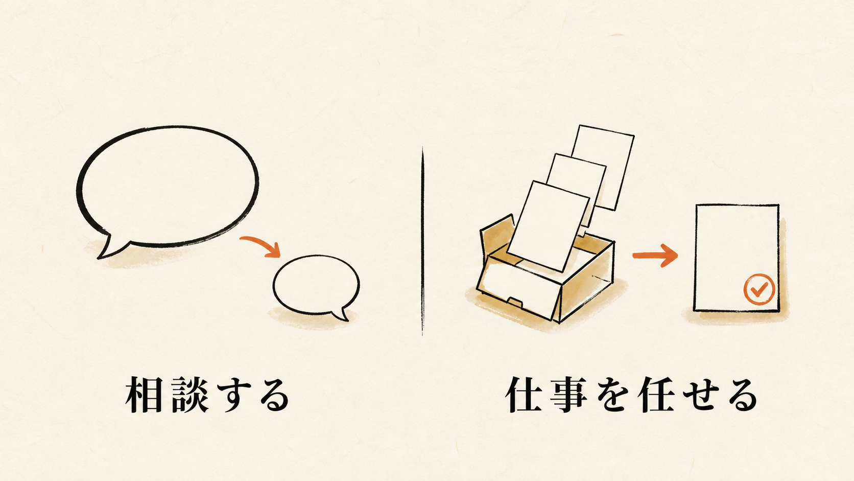 相談するAIと、仕事を任せるAIの対比