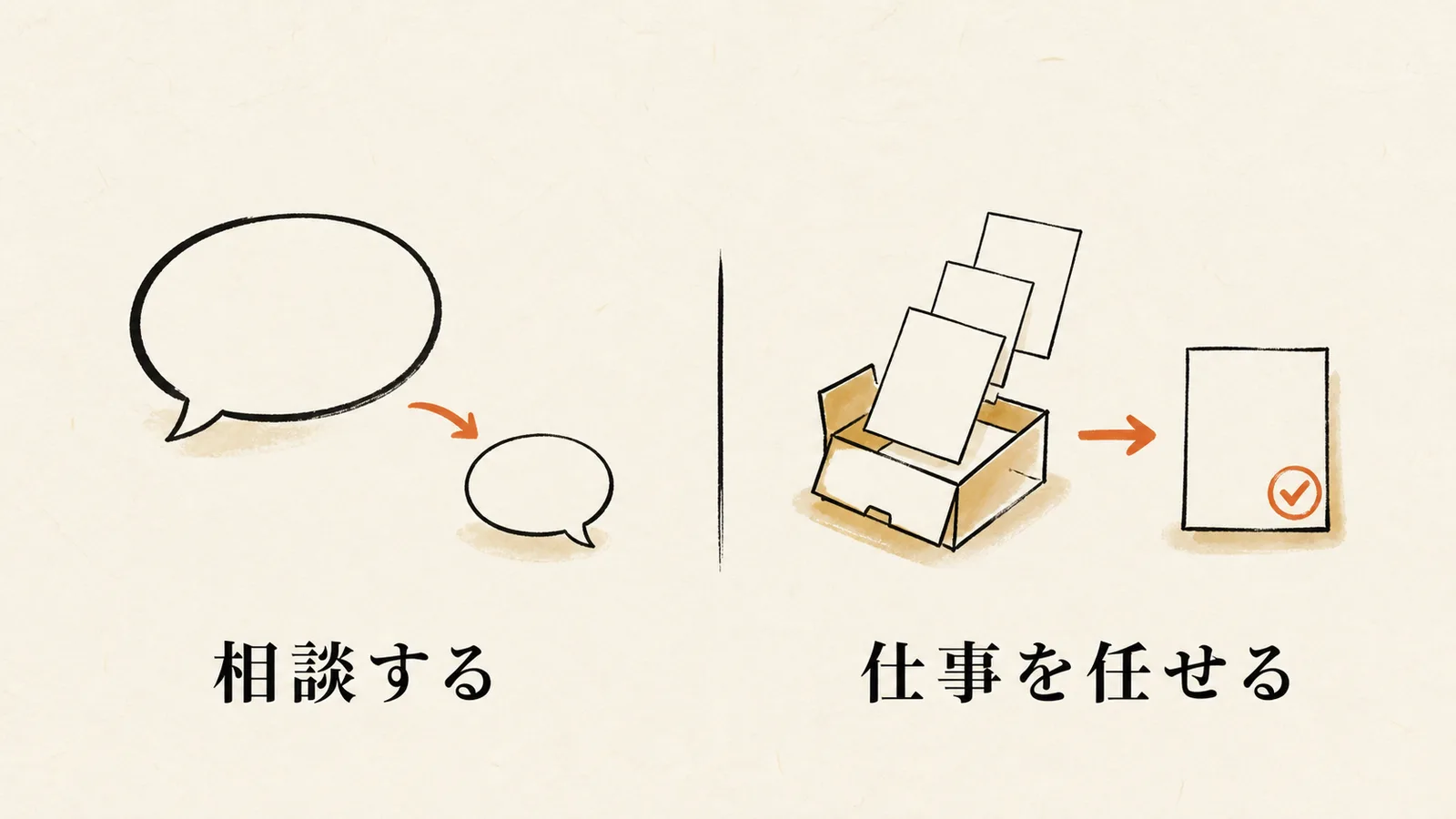 相談するAIと、仕事を任せるAIの対比